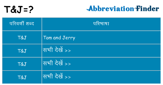 tj का क्या अर्थ है