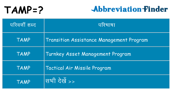 tamp का क्या अर्थ है