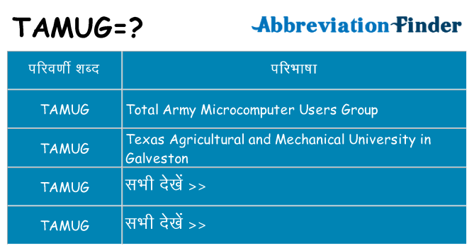 tamug का क्या अर्थ है