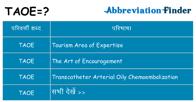 taoe का क्या अर्थ है