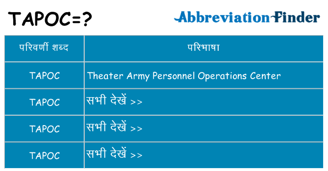 tapoc का क्या अर्थ है