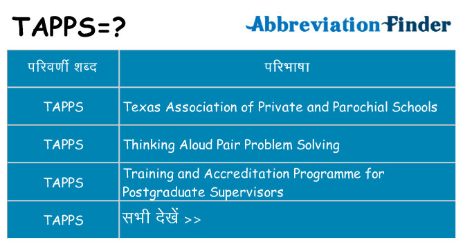tapps का क्या अर्थ है