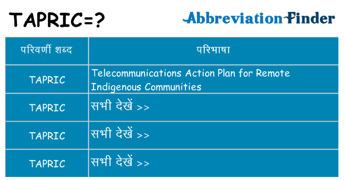 tapric का क्या अर्थ है