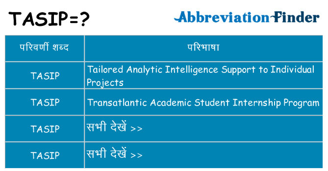 tasip का क्या अर्थ है