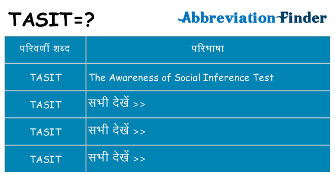 tasit का क्या अर्थ है
