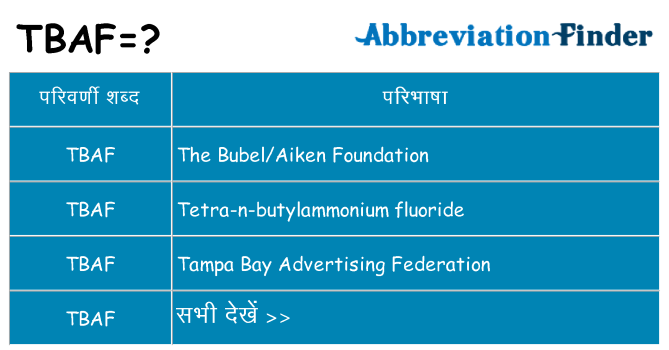 tbaf का क्या अर्थ है