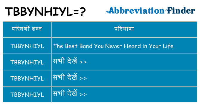 tbbynhiyl का क्या अर्थ है