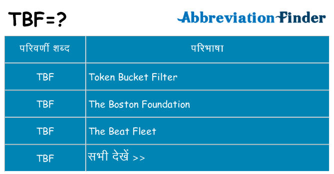 tbf का क्या अर्थ है