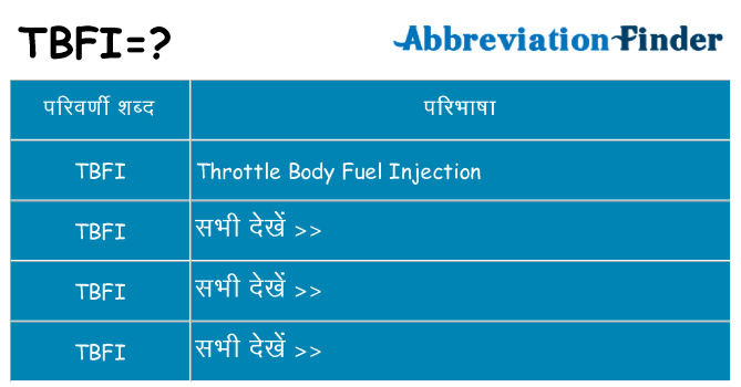 tbfi का क्या अर्थ है