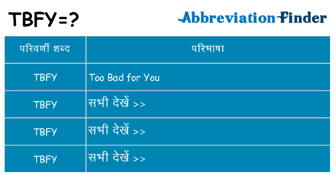 tbfy का क्या अर्थ है