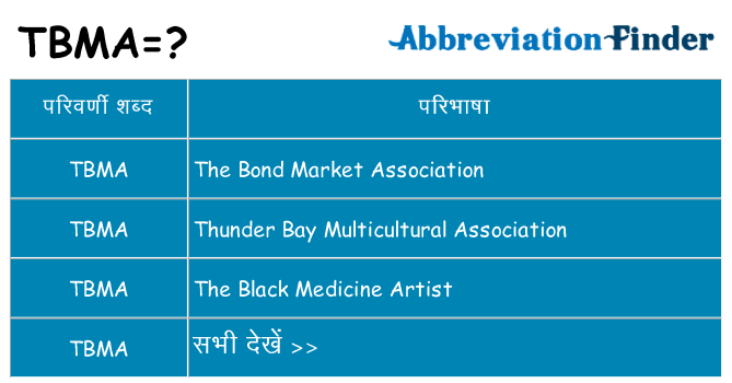 tbma का क्या अर्थ है