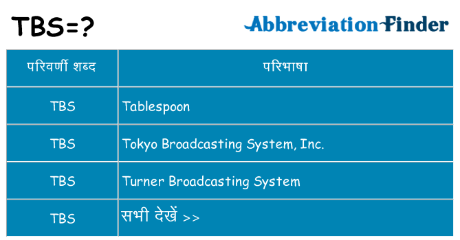 tbs का क्या अर्थ है