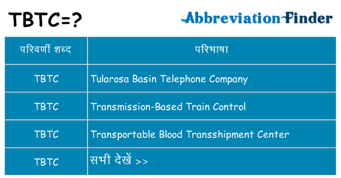tbtc का क्या अर्थ है