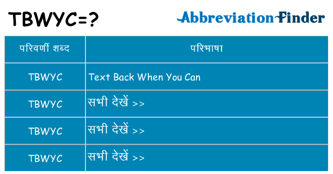 tbwyc का क्या अर्थ है
