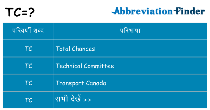 tc का क्या अर्थ है