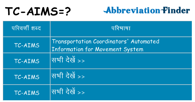 tc-aims का क्या अर्थ है