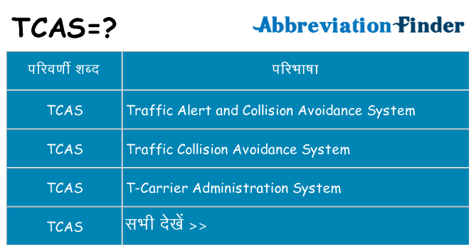 tcas का क्या अर्थ है