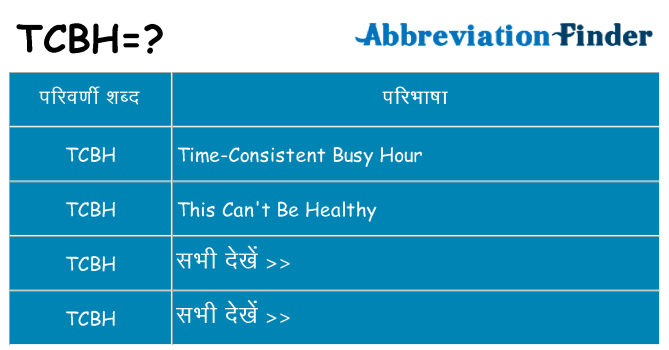 tcbh का क्या अर्थ है