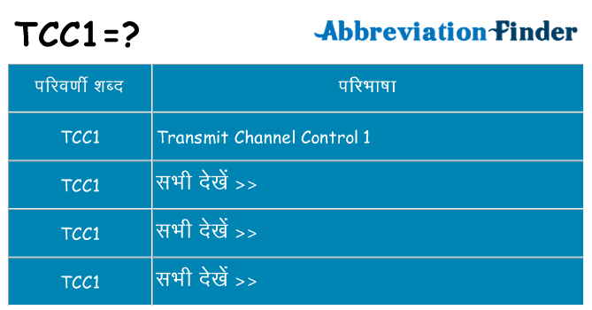 tcc1 का क्या अर्थ है
