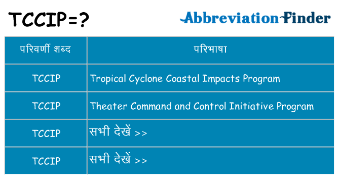 tccip का क्या अर्थ है