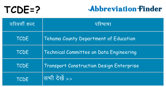 tcde का क्या अर्थ है