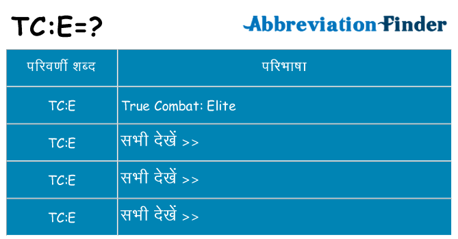 tce का क्या अर्थ है