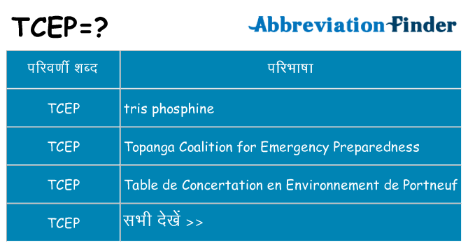 tcep का क्या अर्थ है