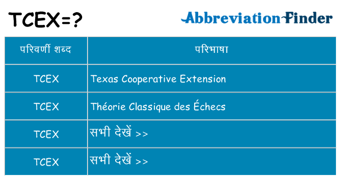 tcex का क्या अर्थ है