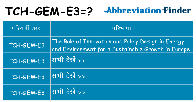 tch-gem-e3 का क्या अर्थ है