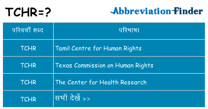 tchr का क्या अर्थ है