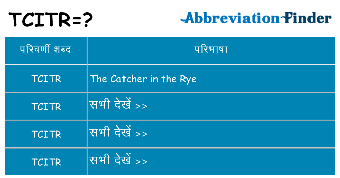 tcitr का क्या अर्थ है