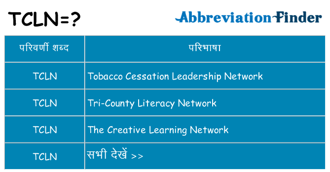 tcln का क्या अर्थ है