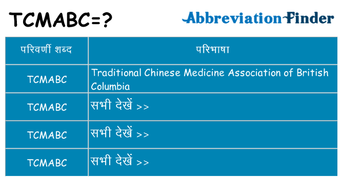 tcmabc का क्या अर्थ है