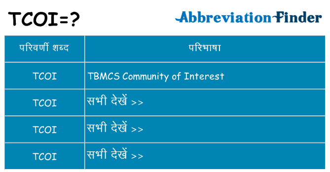 tcoi का क्या अर्थ है