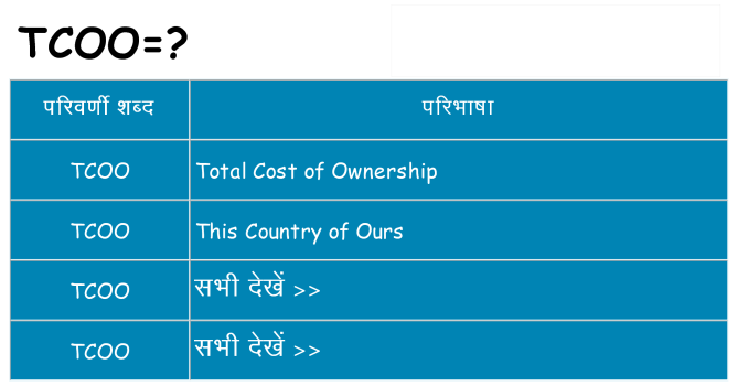 tcoo का क्या अर्थ है