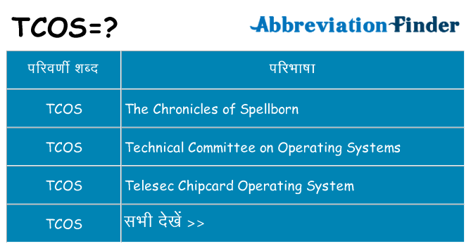 tcos का क्या अर्थ है