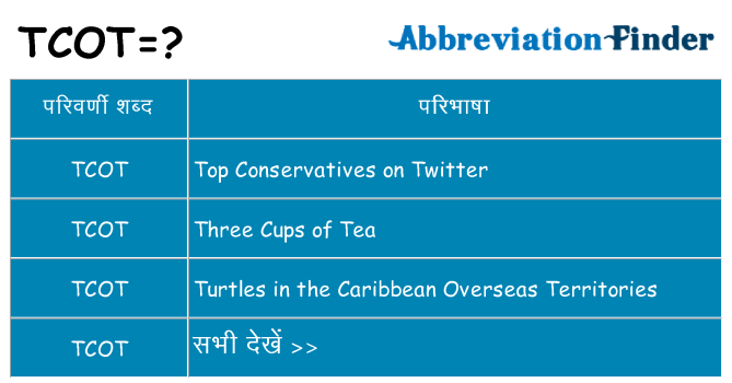 tcot का क्या अर्थ है