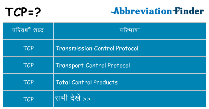 tcp का क्या अर्थ है
