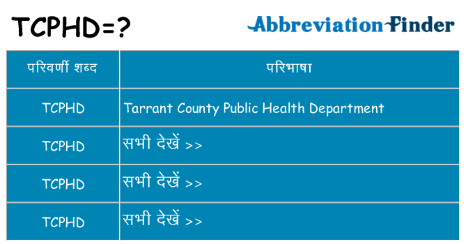 tcphd का क्या अर्थ है