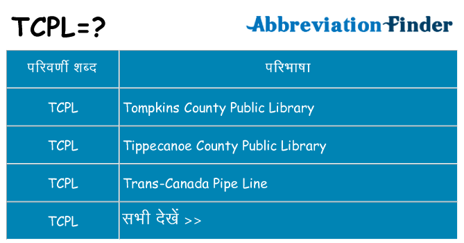 tcpl का क्या अर्थ है