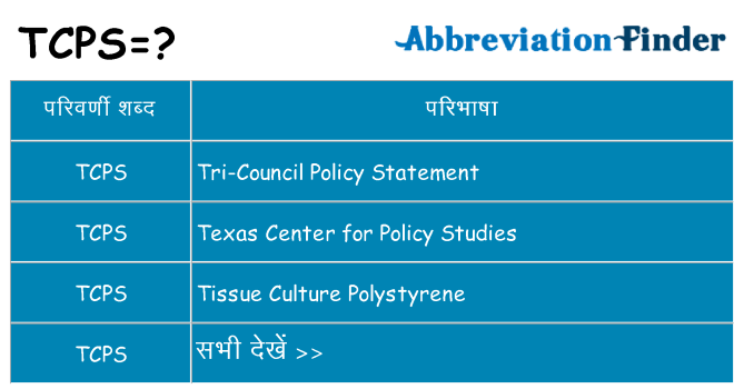 tcps का क्या अर्थ है