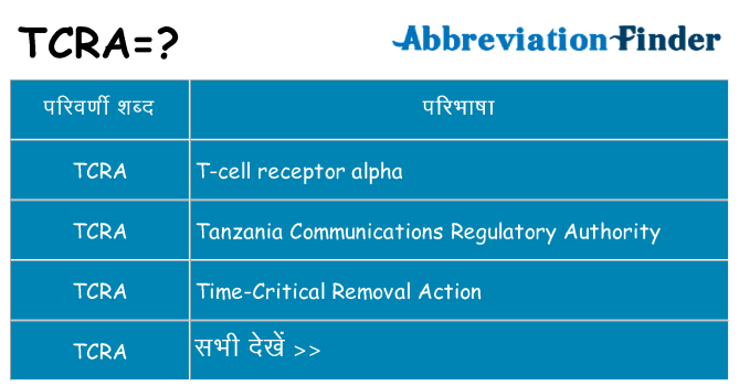 tcra का क्या अर्थ है