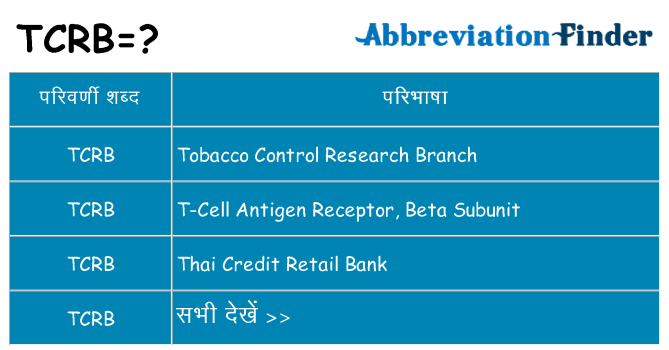 tcrb का क्या अर्थ है
