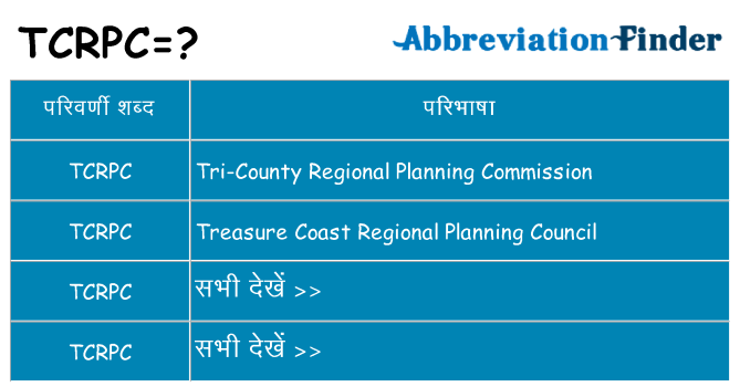 tcrpc का क्या अर्थ है