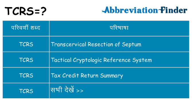 tcrs का क्या अर्थ है