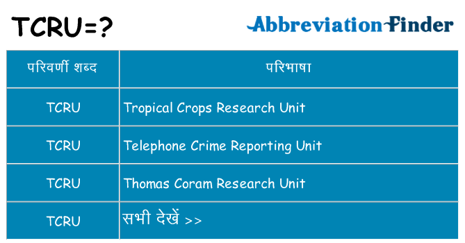 tcru का क्या अर्थ है