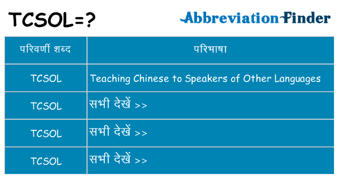 tcsol का क्या अर्थ है