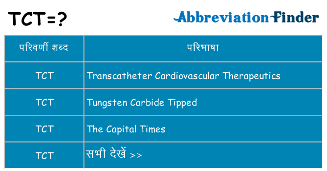 tct का क्या अर्थ है