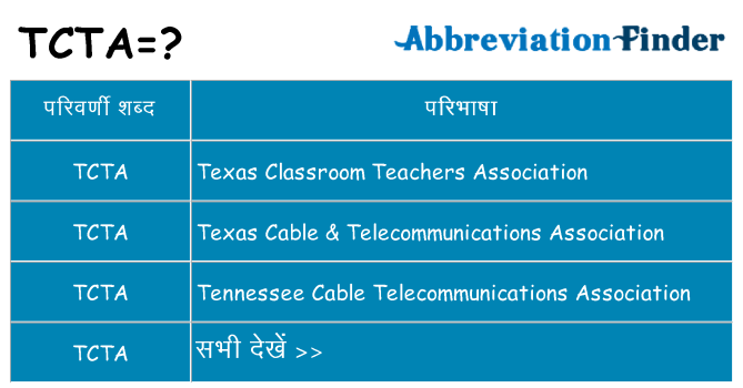 tcta का क्या अर्थ है