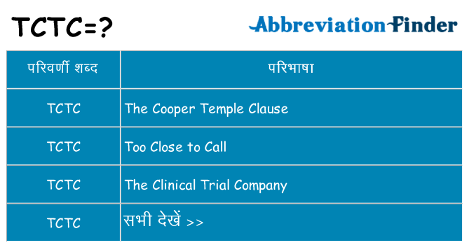 tctc का क्या अर्थ है